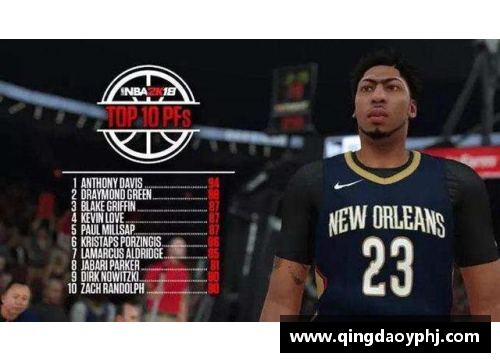 DB真人NBA现役顶级十大前锋盘点：实力悍将如何统治比赛？