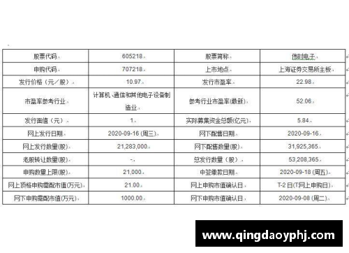 DB真人2023北极公开赛最新签表：名将退赛国羽受益，附首日赛程 - 副本 (2)